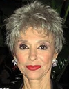 Booking Info for Rita Moreno