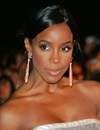 Booking Info for Kelly Rowland