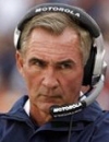 Booking Info for Mike Shanahan