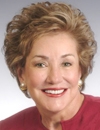 Booking Info for Elizabeth Dole