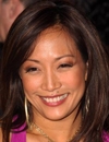 Booking Info for Carrie Ann Inaba