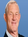 Booking Info for Jim Kaat