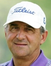 Booking Info for Bob Rotella
