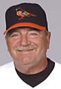 Booking Info for Leo Mazzone
