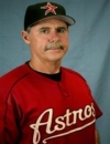 Booking Info for Phil Garner
