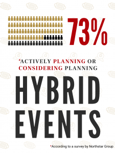 Hybrid events_stat_vertical1