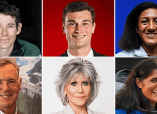 Speaker Spotlight: Top 7 Trending Speakers in February