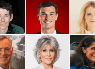 Speaker Spotlight: Top 6 Trending Speakers in February
