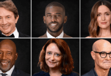 Speaker Spotlight: Top 8 Trending Speakers in May Trending Speakers in May 2026