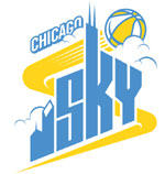 Chicago Based Athletes